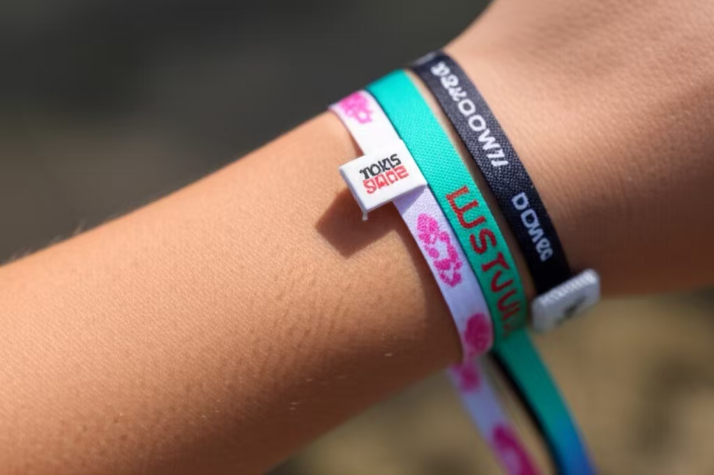Wristband Popularity